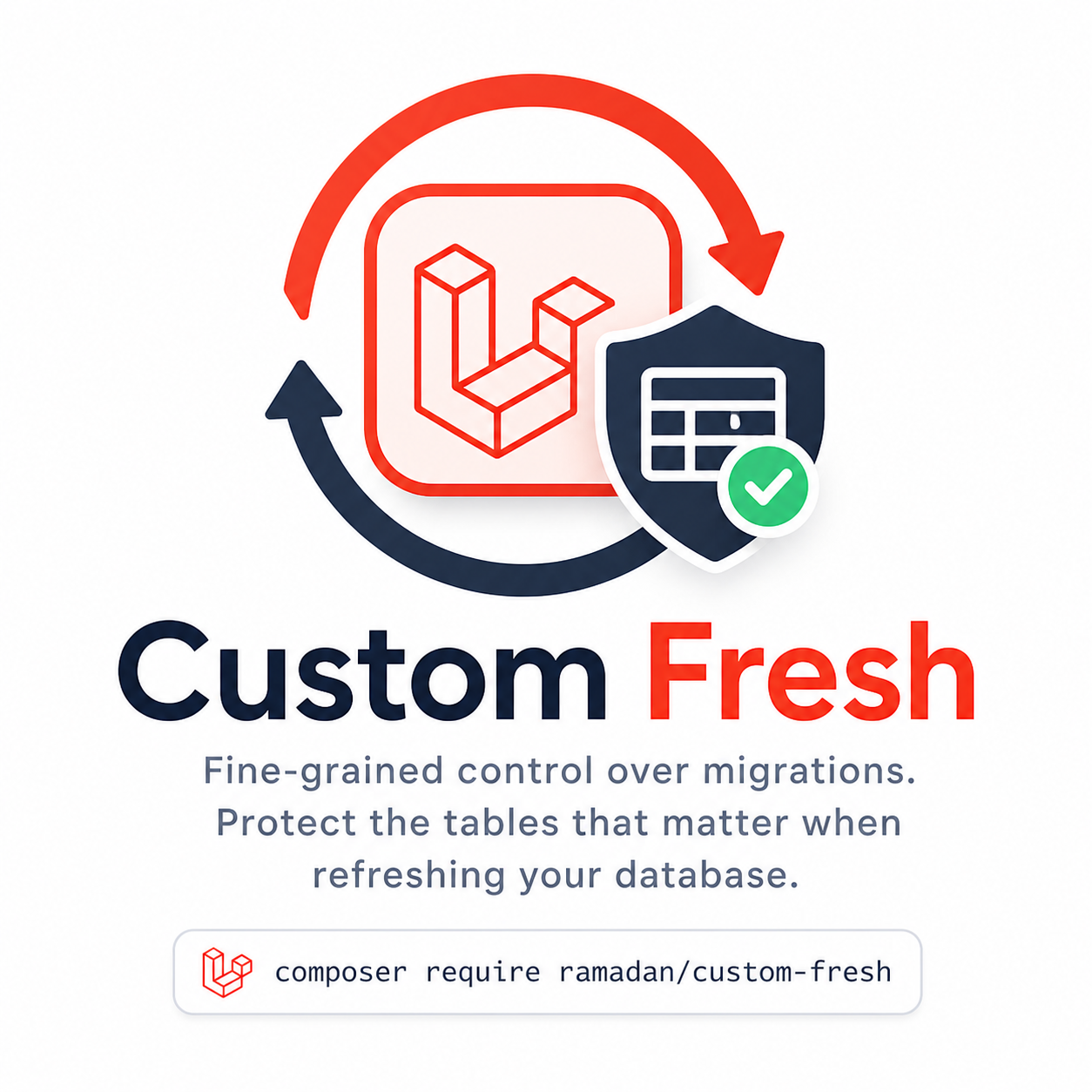 Don’t Drop Everything – Laravel Safe Refresh 🛡