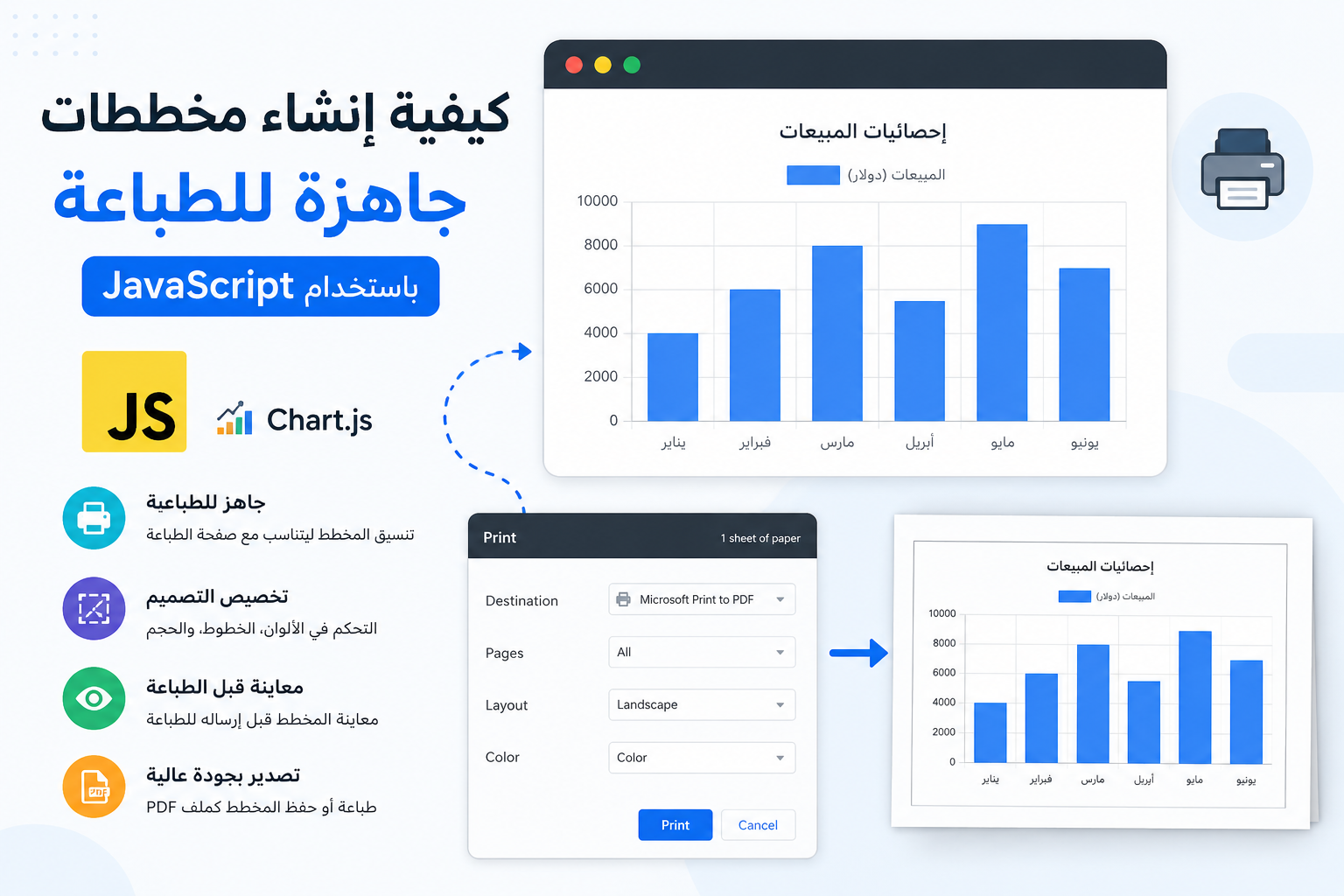 How to create charts for printing
